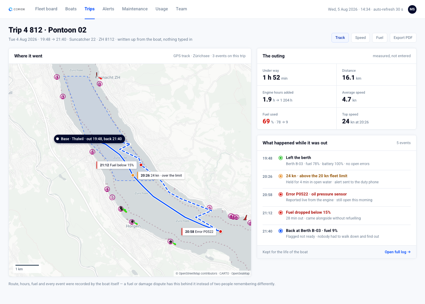 Automatic trip record: the GPS track on the lake, duration, engine hours, fuel used and every event that fired while the boat was out